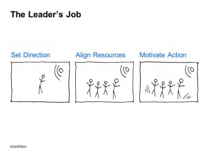Leaders-Job