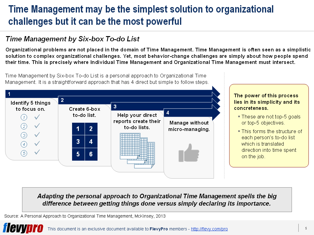 time_management