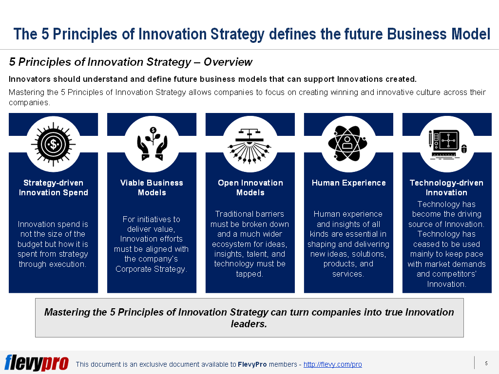 Innovation Strategy