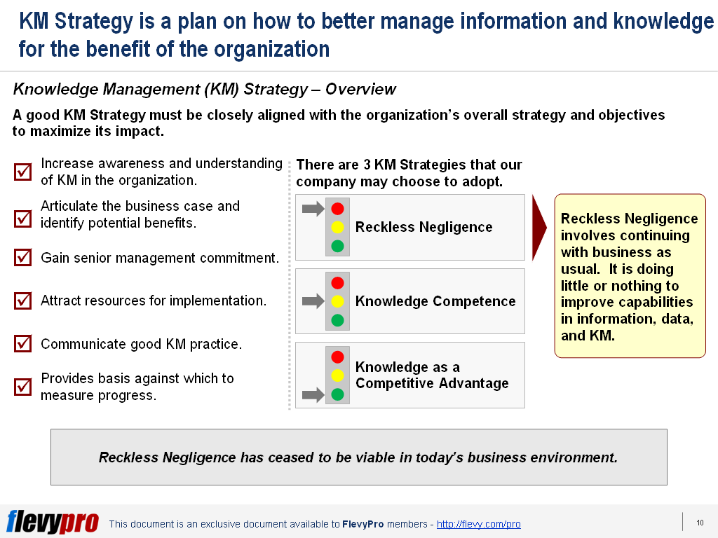 benefits-of-a-good-knowledge-management-strategy-knowledge