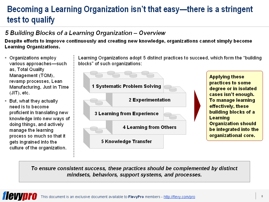 learning building blocks