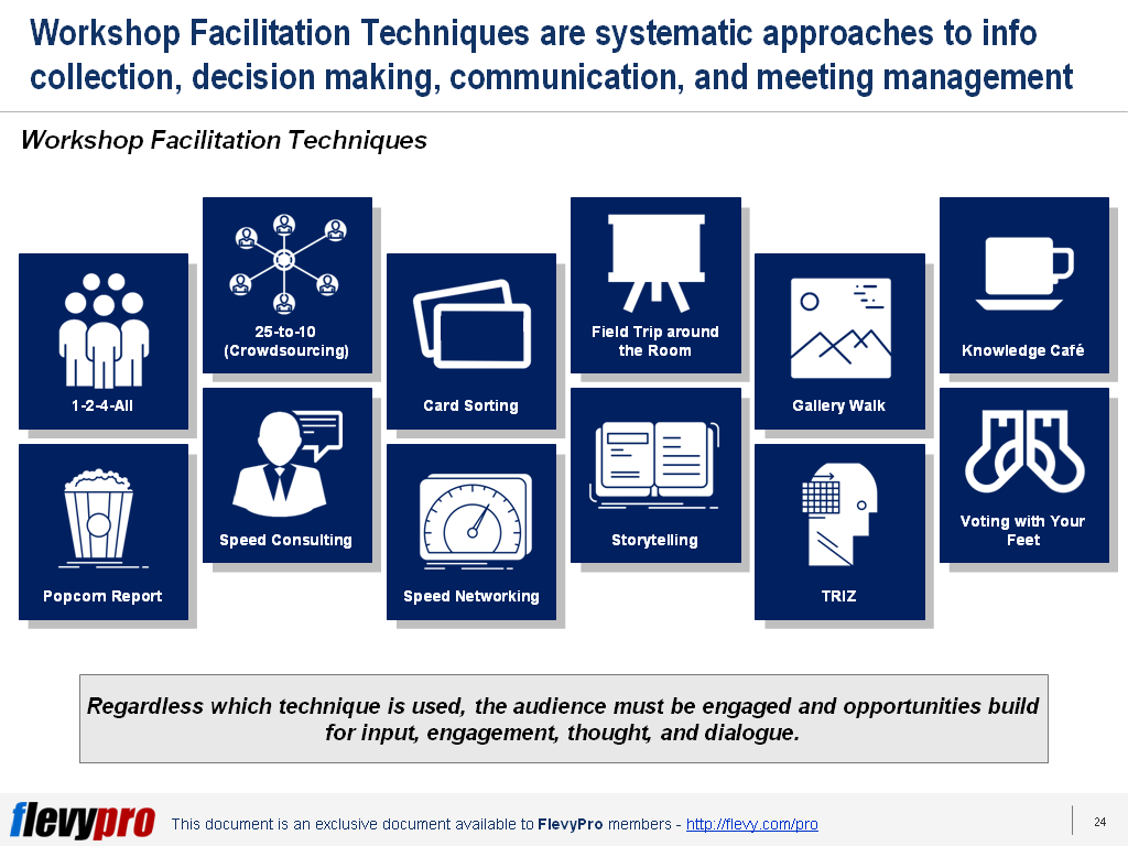 Taking Your Facilitation to the Next Level Master the 12