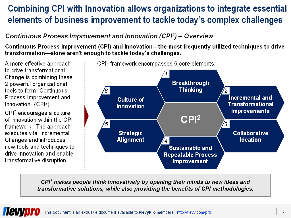 Continuous Process Improvement and Innovation (CPI2) Framework