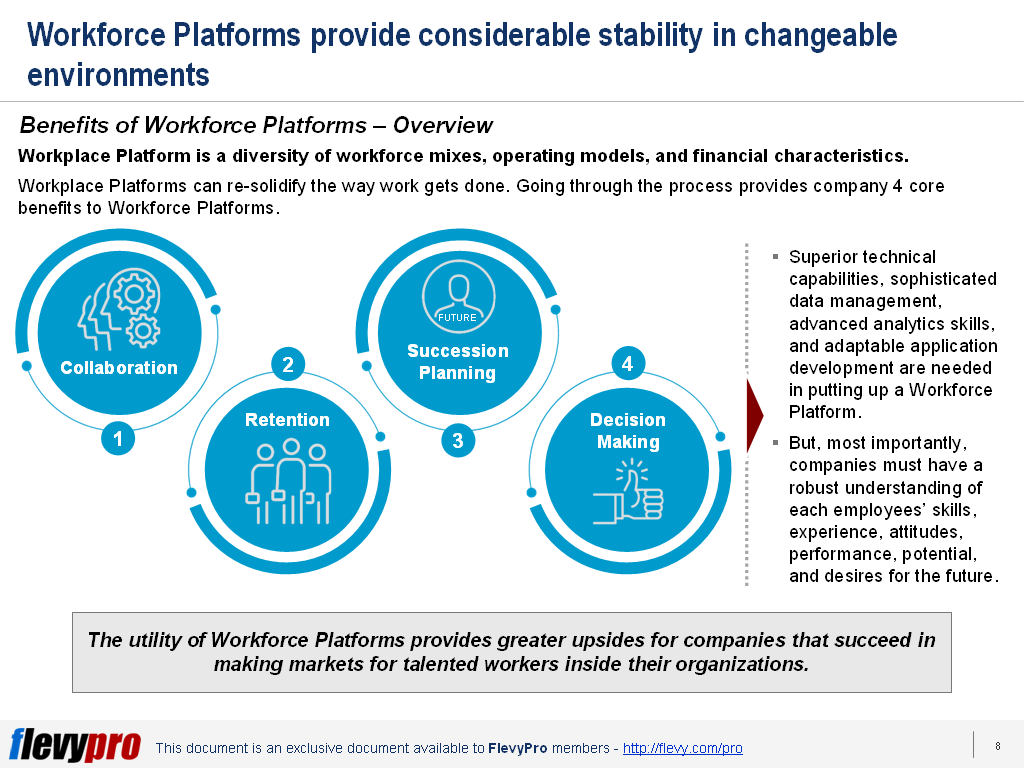 Maximize the power of your digital workforce systems