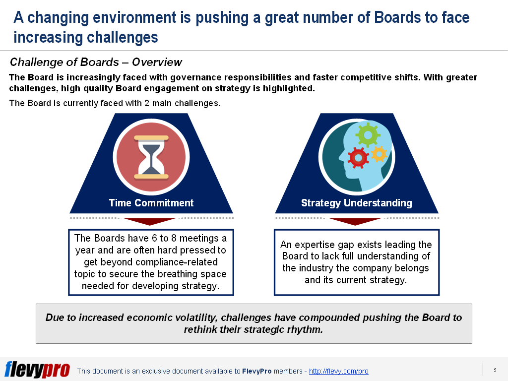 How To Achieve Board Excellence? Have A High Impact, Strategic Board ...