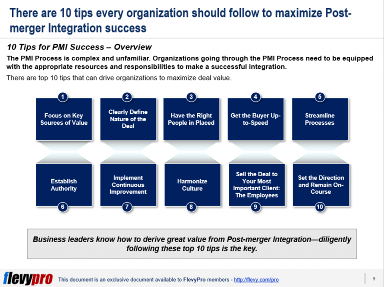 Achieving Success in Post-merger Integration (PMI): The Top 10 Tips ...