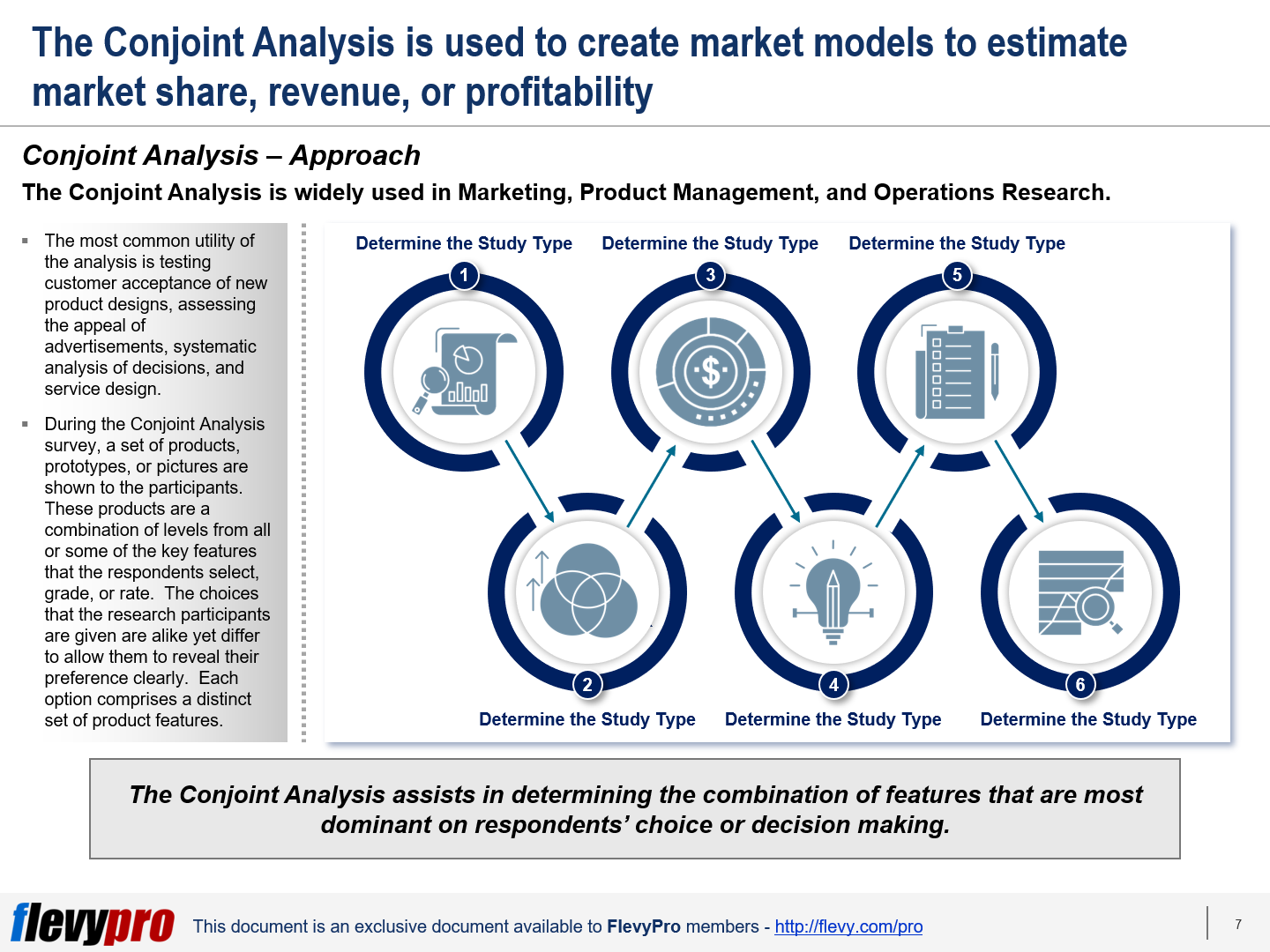 conjoint analysis market research
