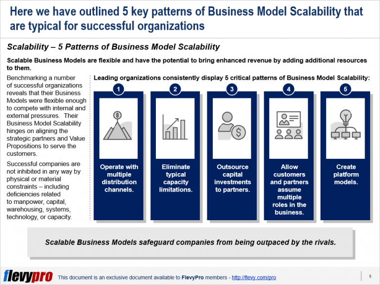 Business Model Innovation How to Create Scalable Business Models