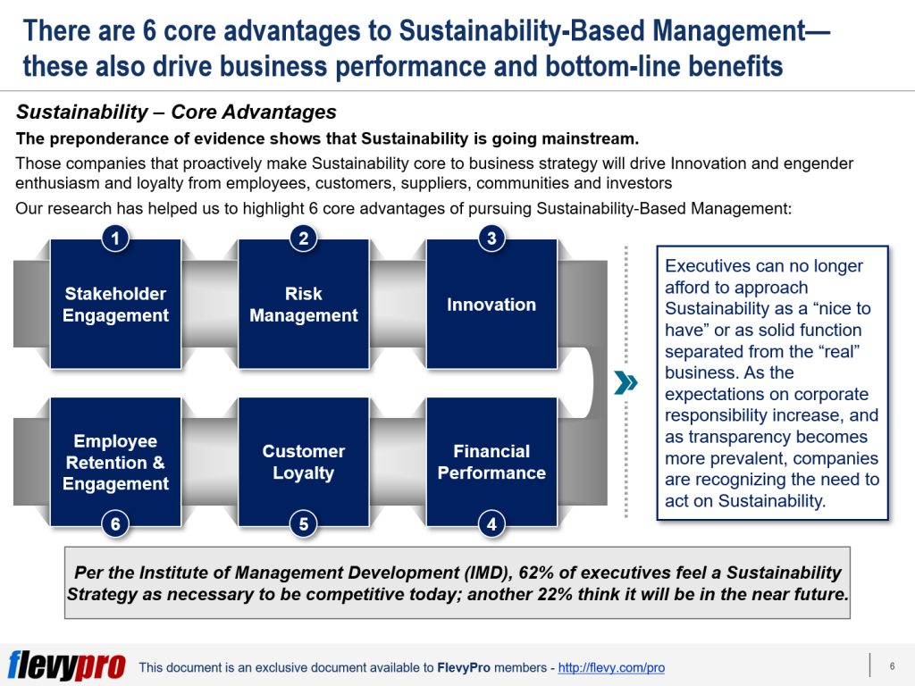 Future Sustainability-based Organizations Will Deliver Value across 3  Fronts – Social, Environmental and Financial