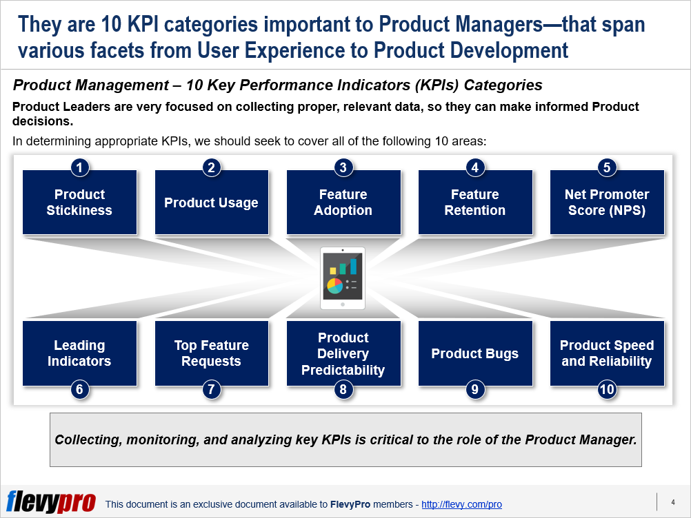 10 KPIs Critical for Product Management Blog Global Risk Community