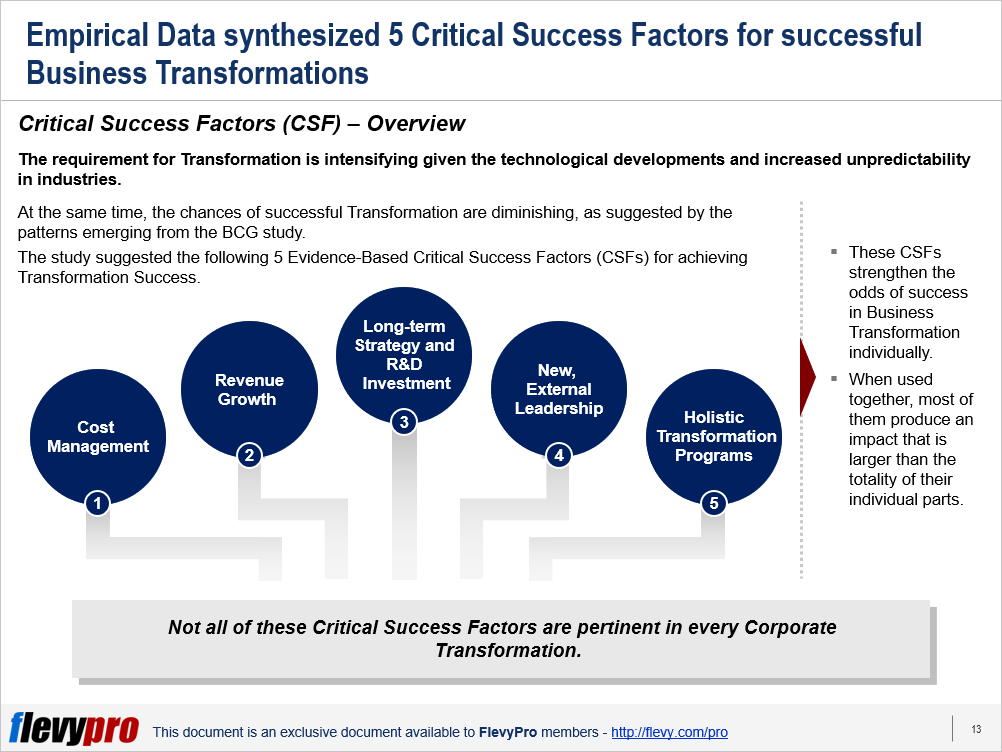 5 Critical Success Factors for Successful Business Transformation