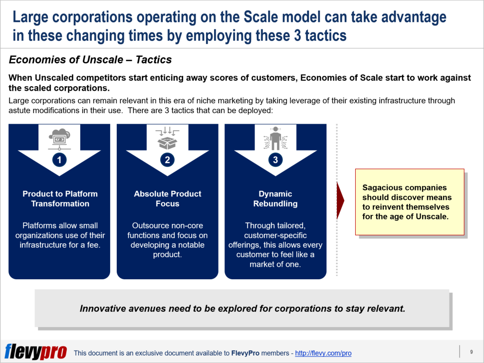 Slide-Deck-image-Economies-of-Unscale.png?profile=RESIZE_710x