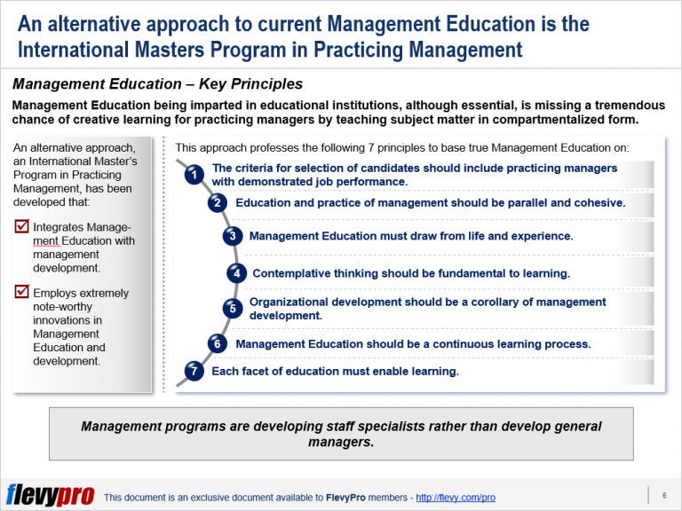 7 Principles of Management Education