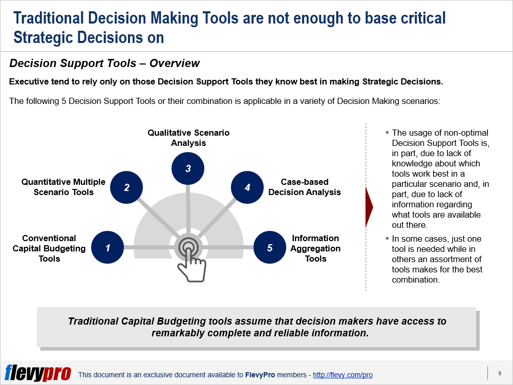 Strategic Decision Making: 5 Decision Support Tools - Blog - Global 