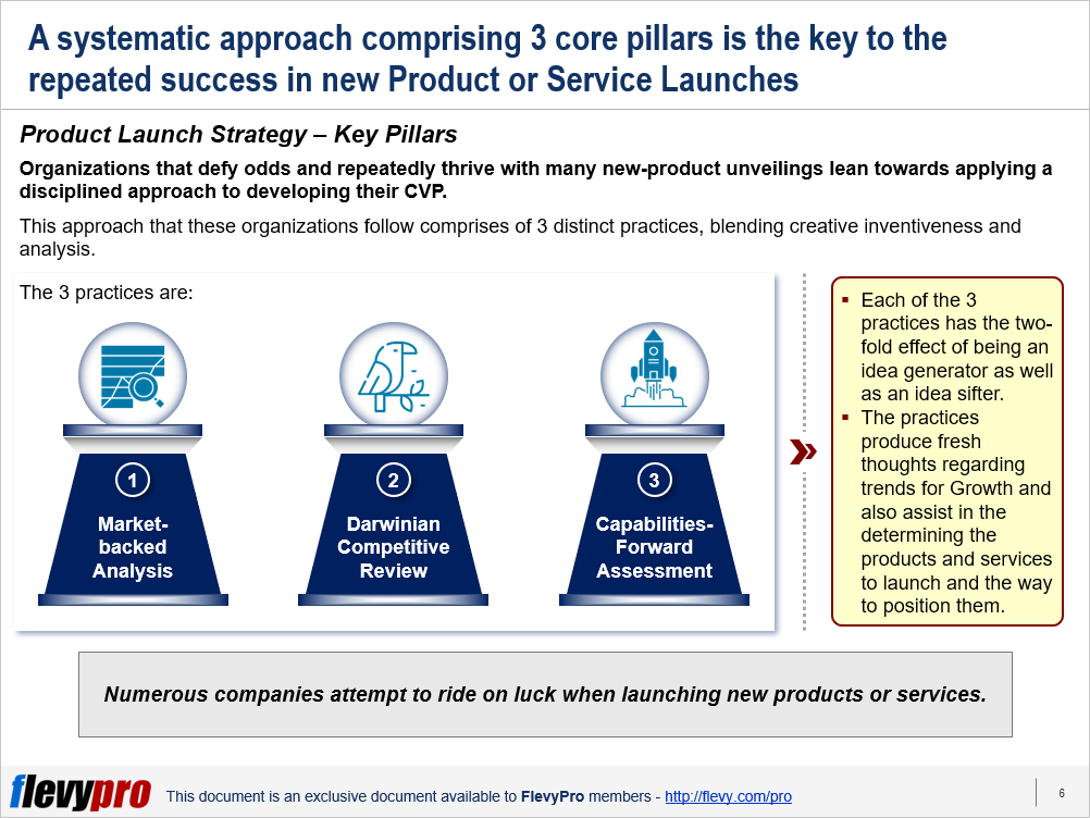 3-pillars-of-product-launch-strategy-flevy-blog