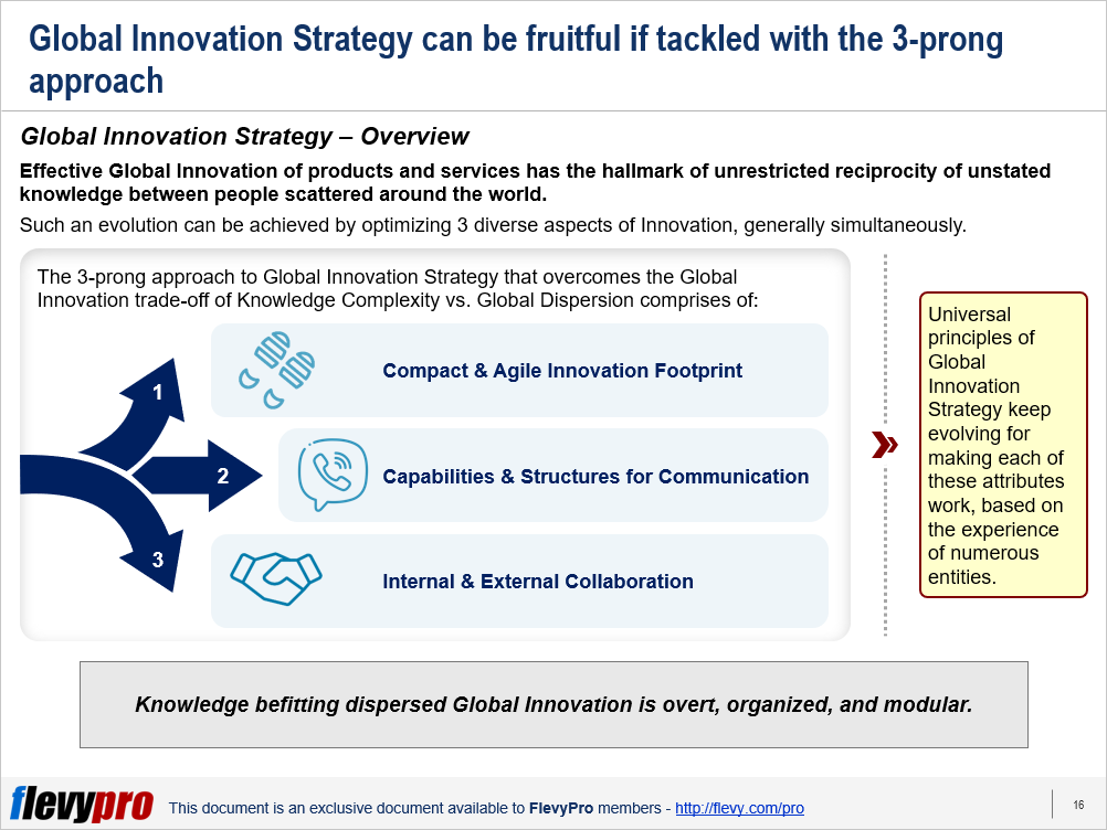 VANDEWIELE NV innovation strategy - GoodIP