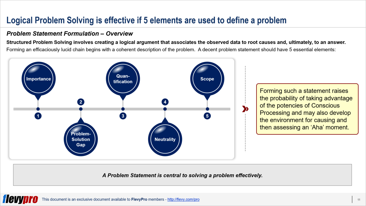 key elements of problem solving