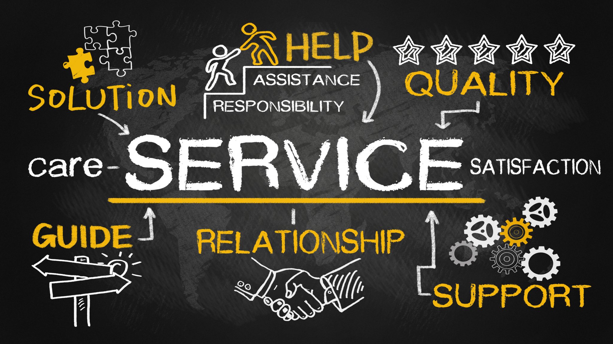 4 Best Practices for Customer Service Success