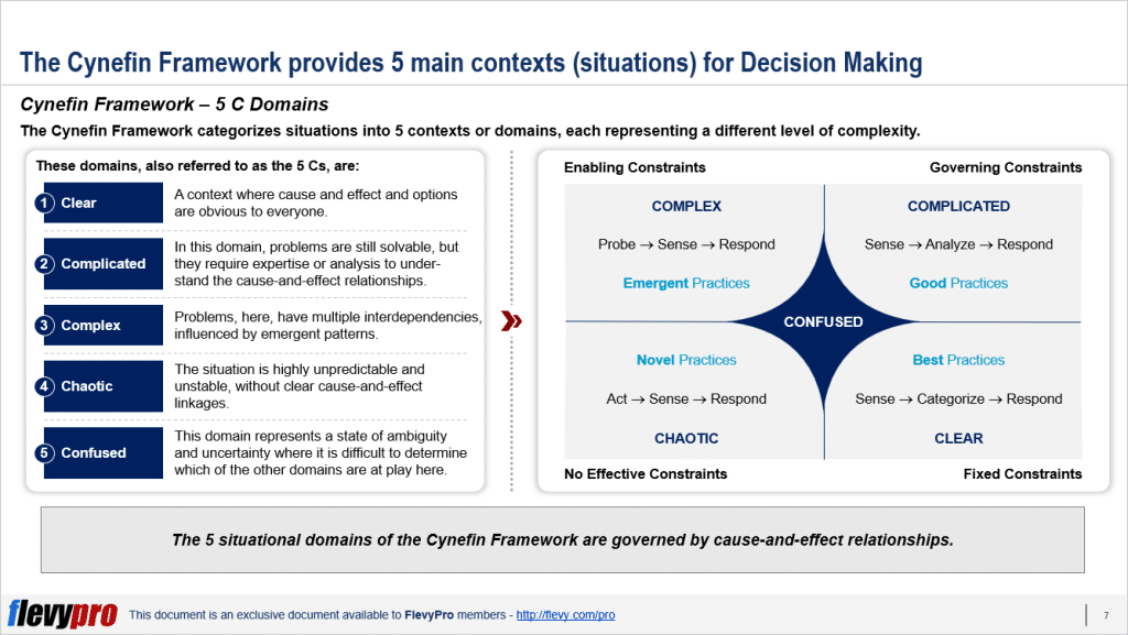 cynefin framework case study