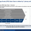 value-chain-cpg