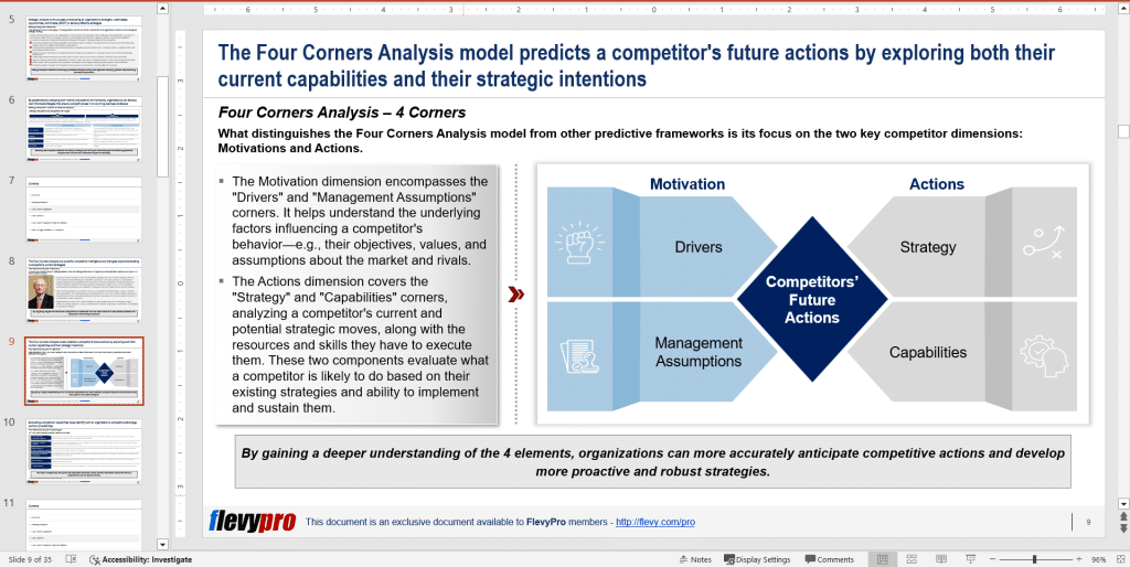 The Four Corners Analysis