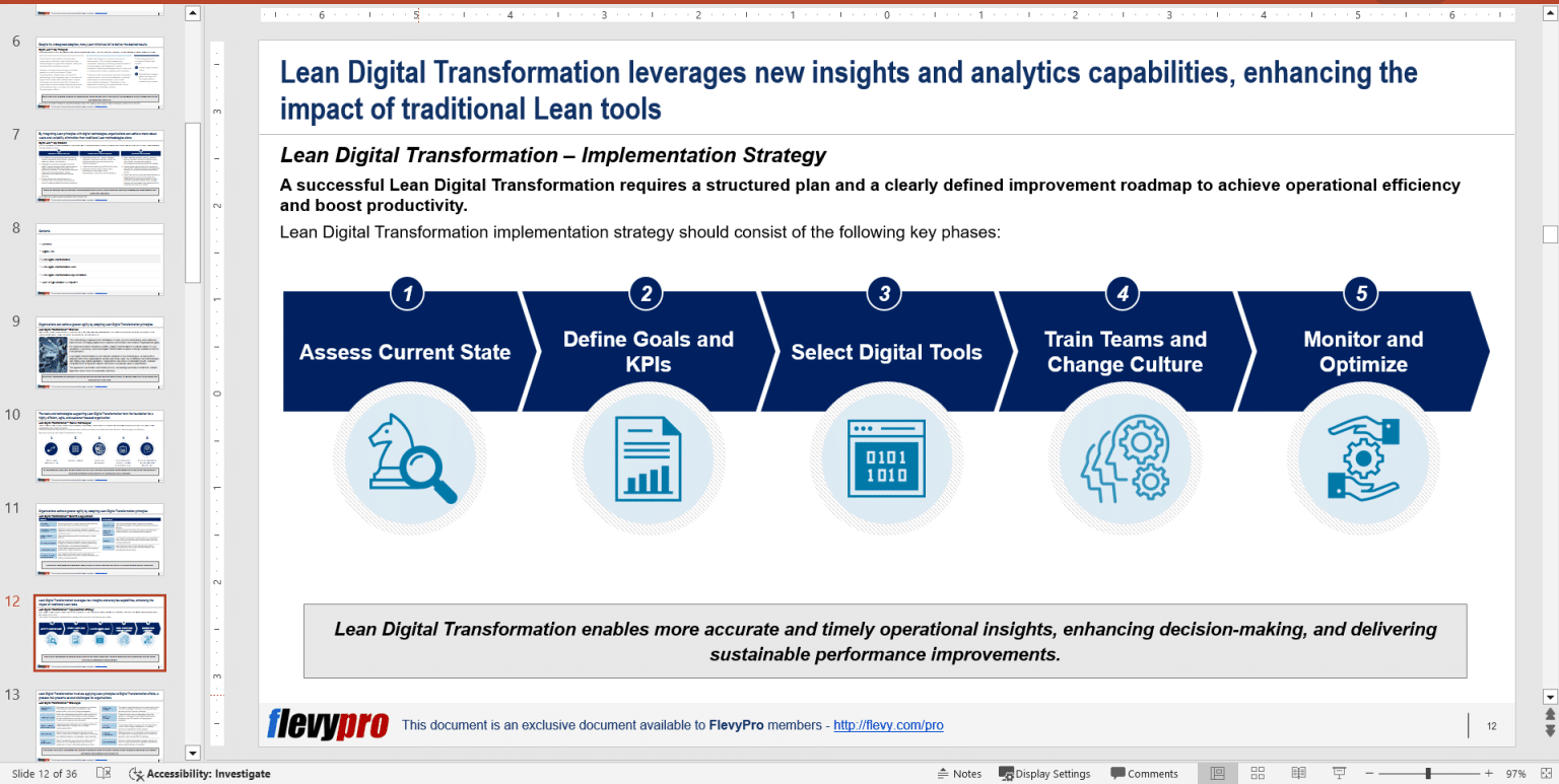 Lean Digital Transformation