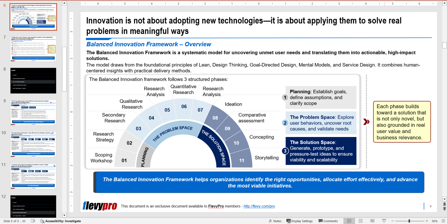 Balanced Innovation Framework