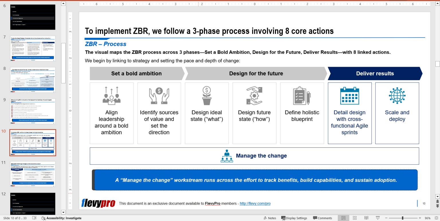 Zbr Zero-Based Redesign (ZBR) Cost Transformation