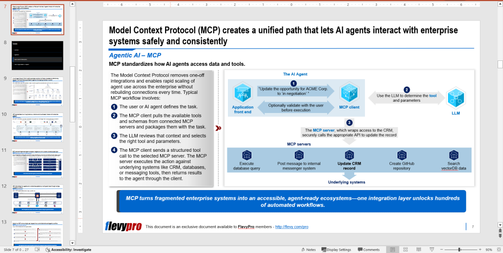 Agentic AI Model Context Protocol (MCP)