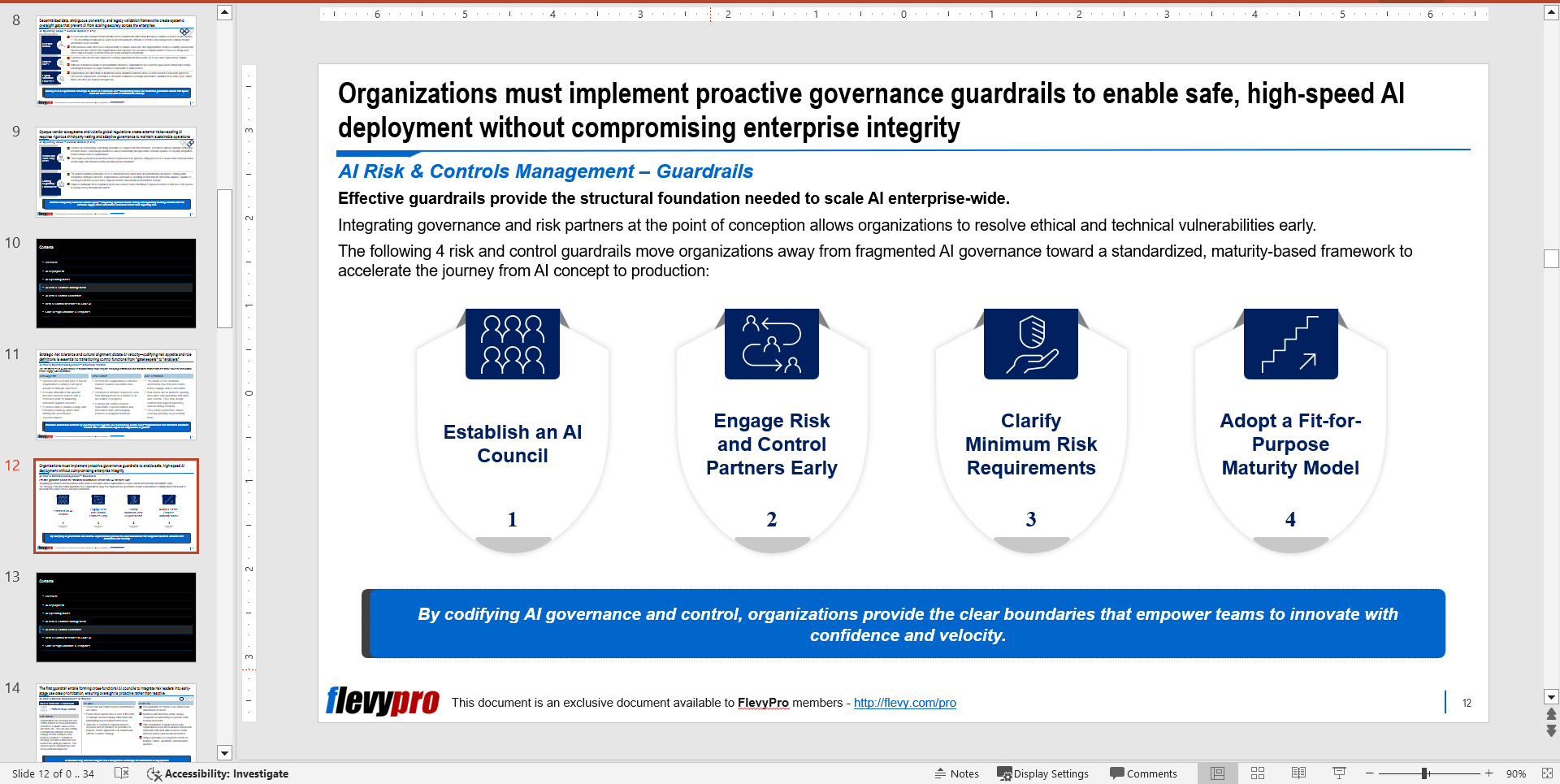 AI Risk and Controls Management