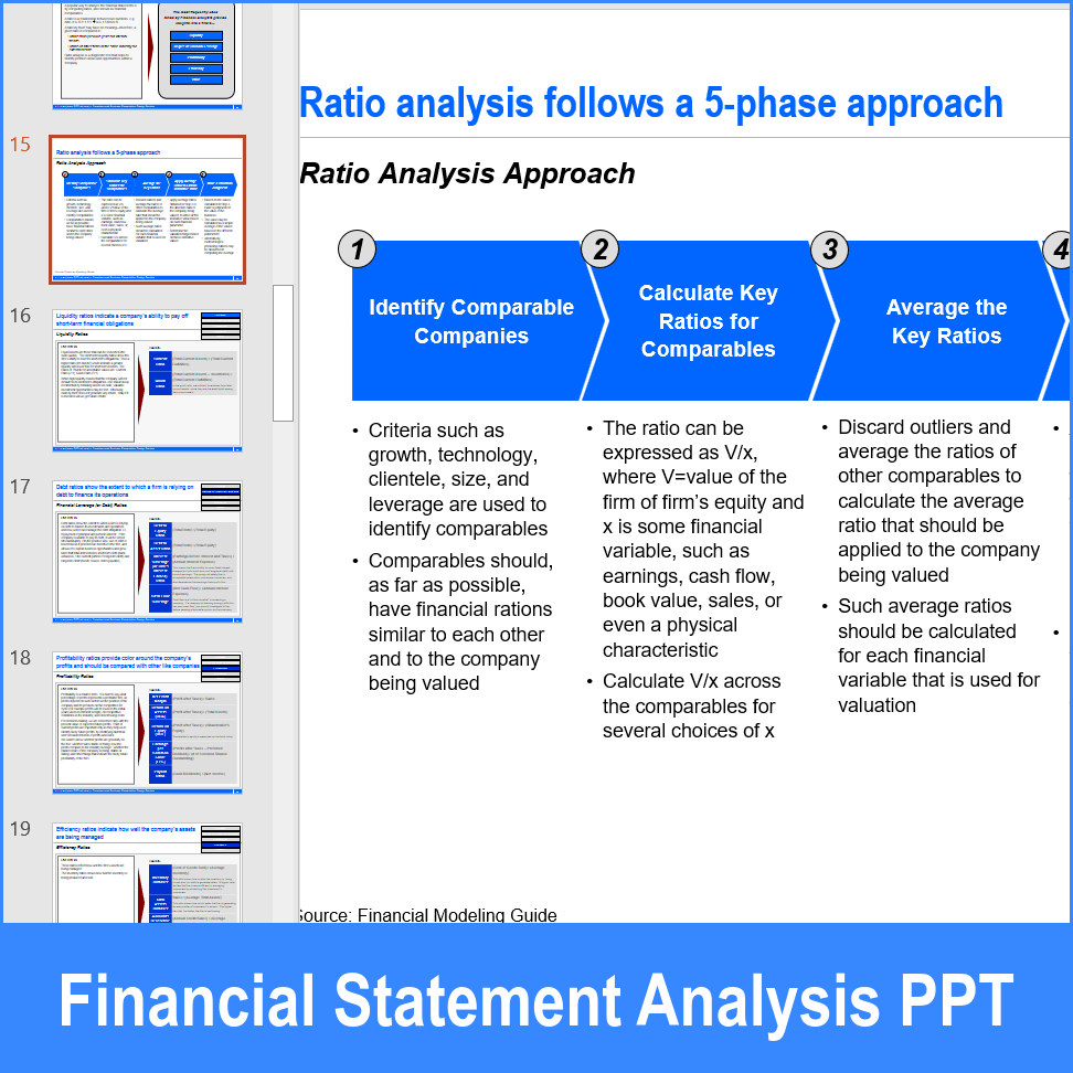 PPT: Financial Statement Analysis (43-slide PPT PowerPoint presentation ...