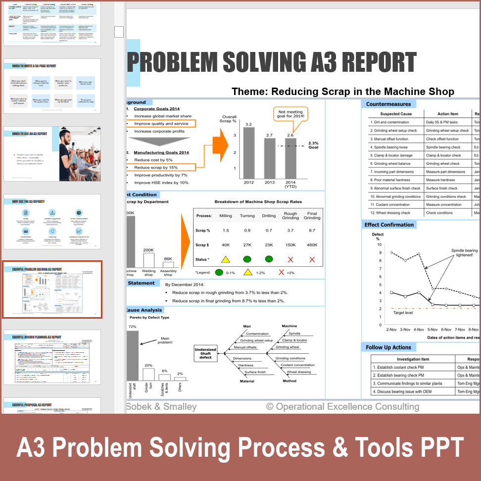 PPT: A3 Problem Solving Process & Tools (256-slide PPT PowerPoint ...