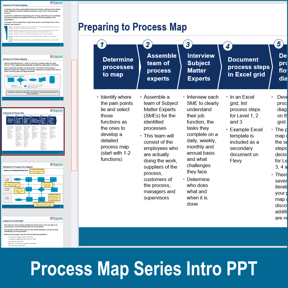 PPT: Process Map Series: Introduction to Process Mapping (12-slide PPT ...