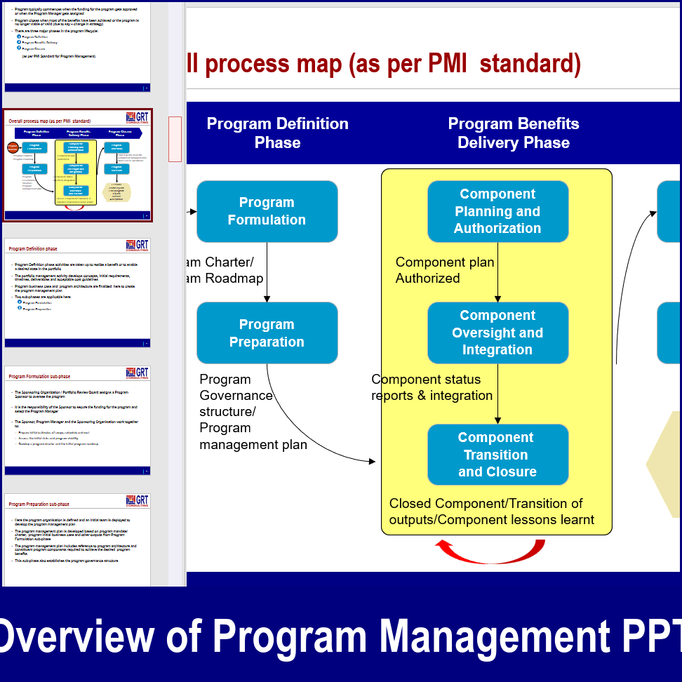 PPT: Overview of Program Management (70-slide PPT PowerPoint ...