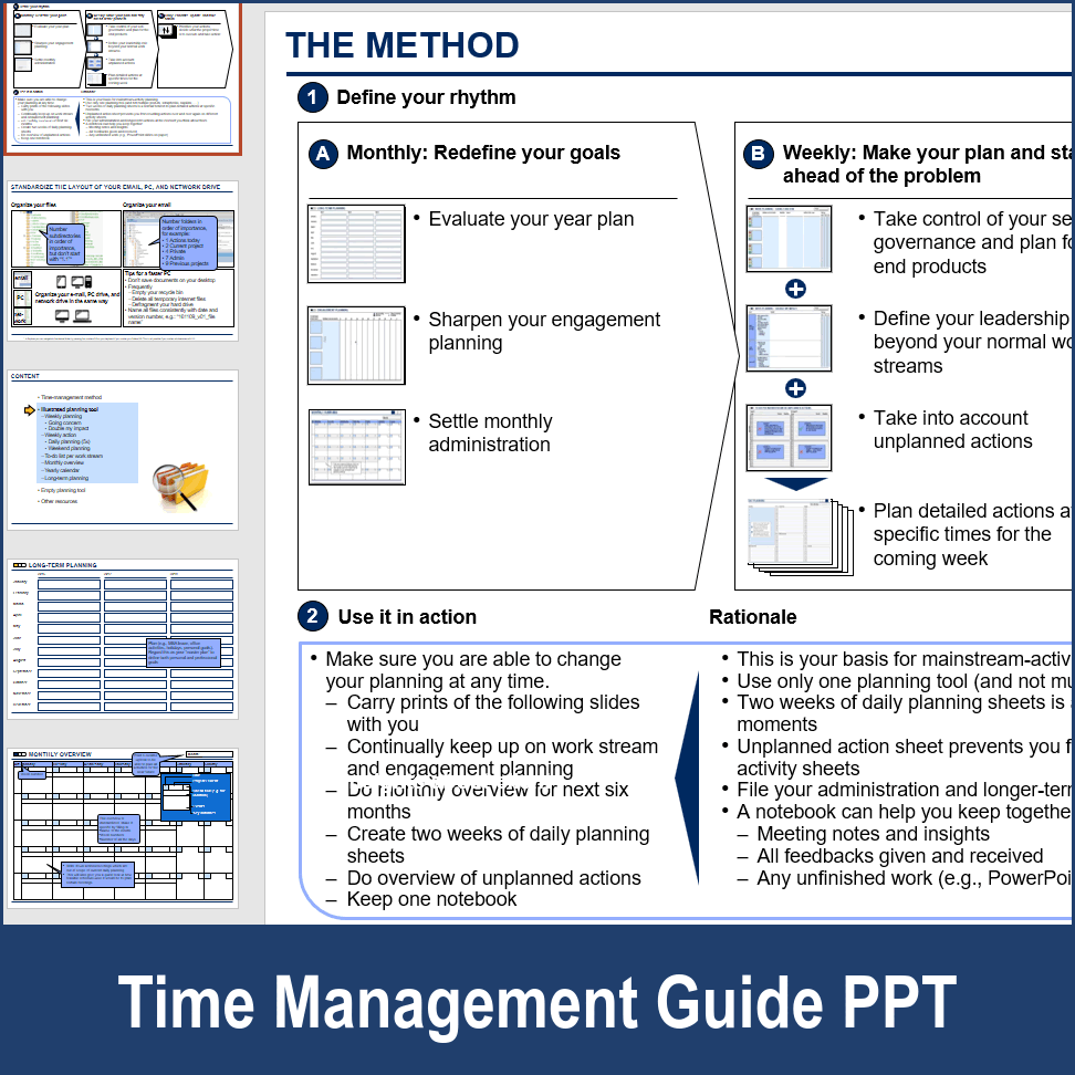 PPT: Time Management Guide with Templates (35-slide PPT PowerPoint ...