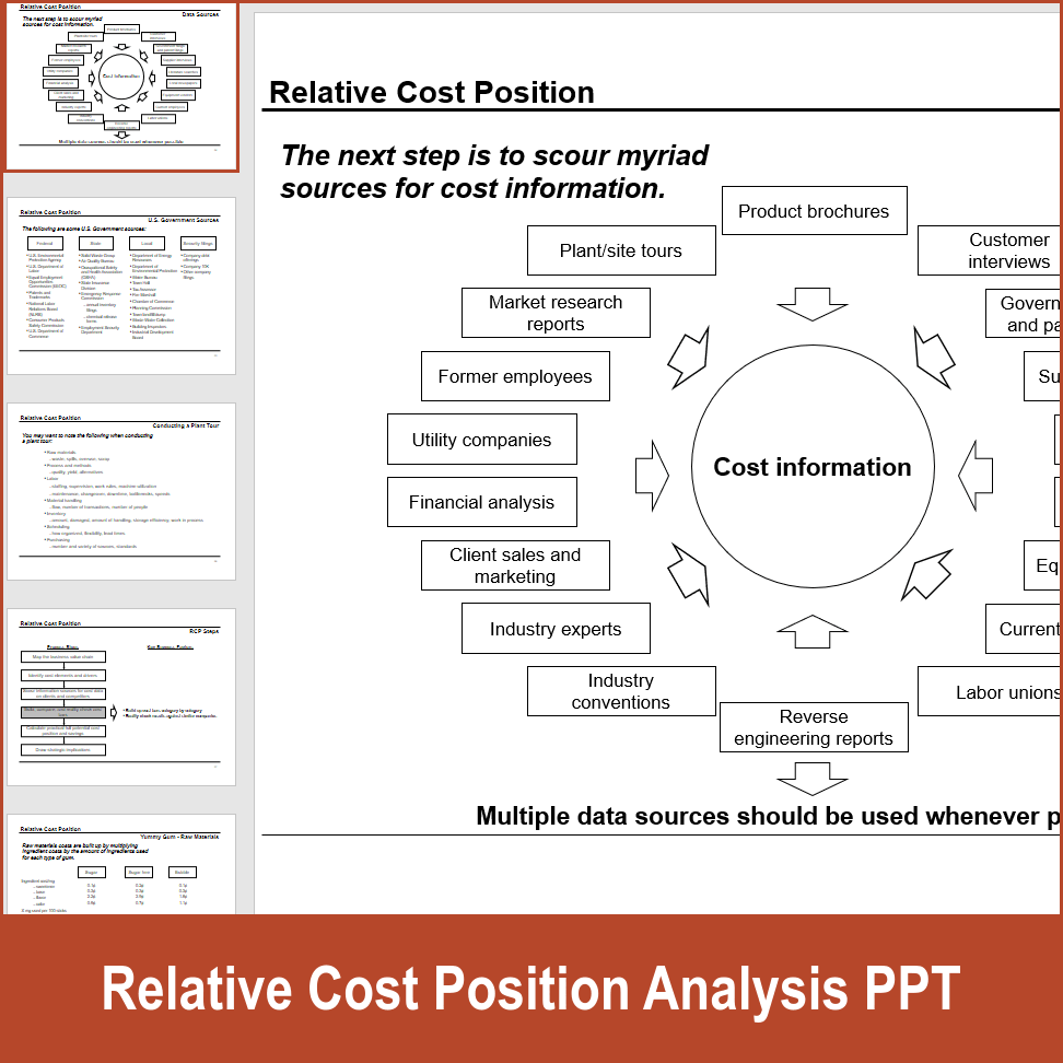 PPT: Relative Cost Position Analysis (48-slide PPT PowerPoint ...