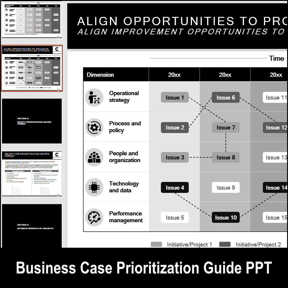 PPT: Business Case Prioritization Guide (14-slide PPT PowerPoint ...