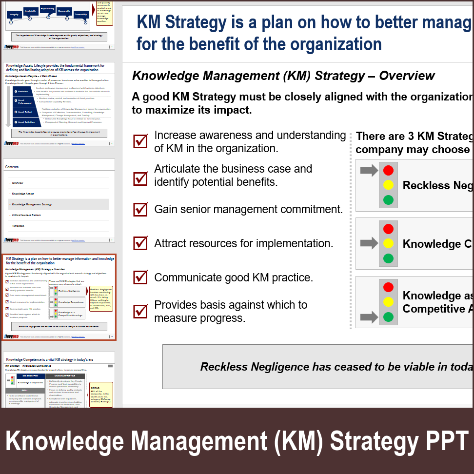 PPT: Knowledge Management (KM) Strategy (22-slide PPT PowerPoint ...