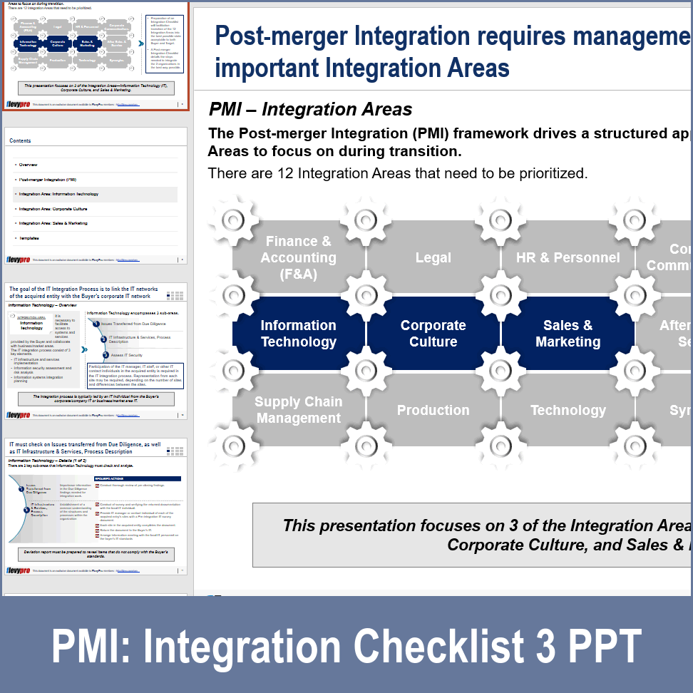 Ppt Post Merger Integration Pmi Integration Checklist Part 3 28 Slide Ppt Powerpoint 1563