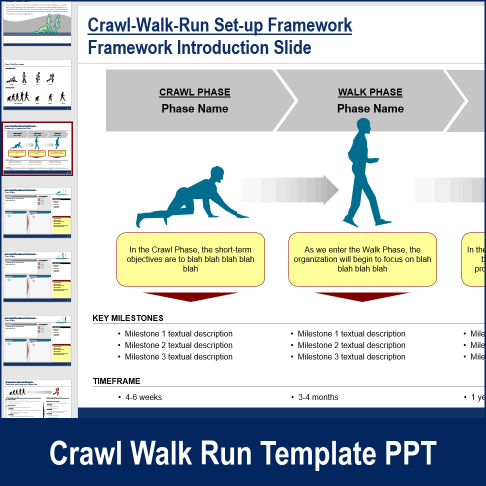 PPT: Crawl Walk Run PowerPoint Template (7-slide PPT PowerPoint ...