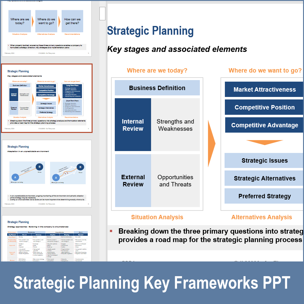PPT: Strategic Planning: Process, Key Frameworks, and Tools (79-slide ...