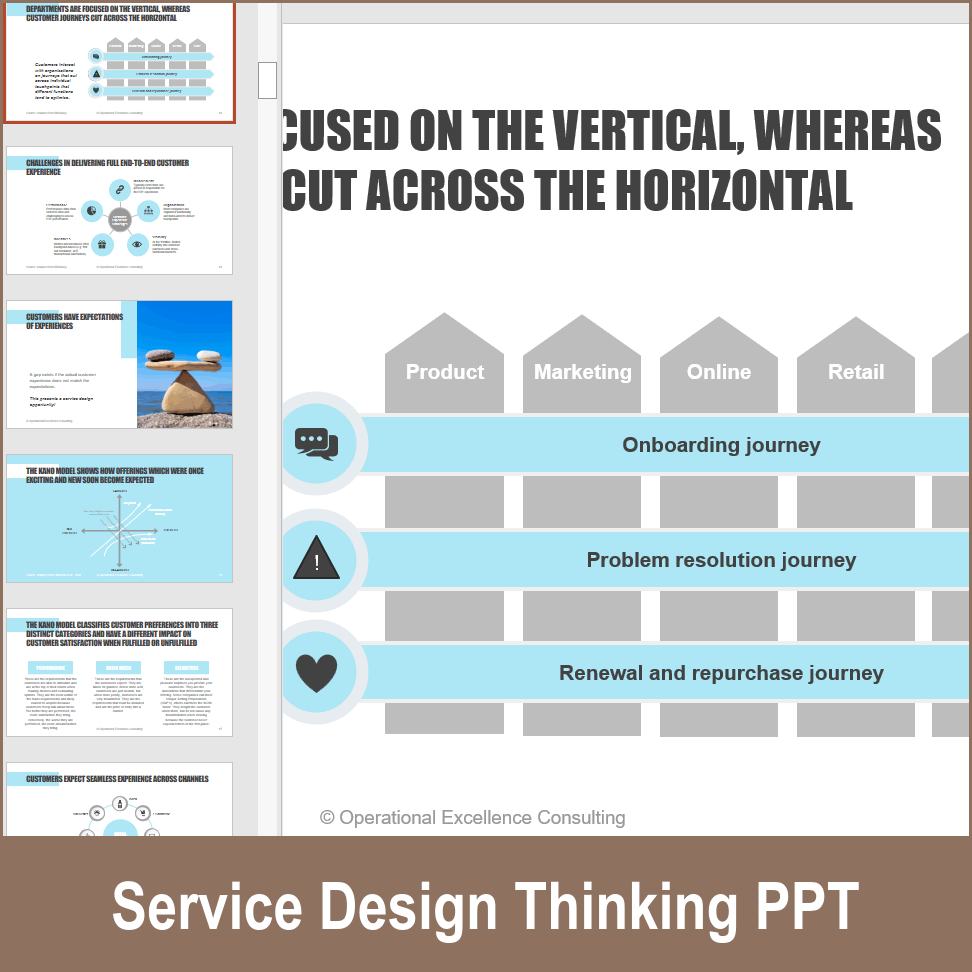 PPT: Service Design (Design Thinking for Services) (143-slide PPT ...