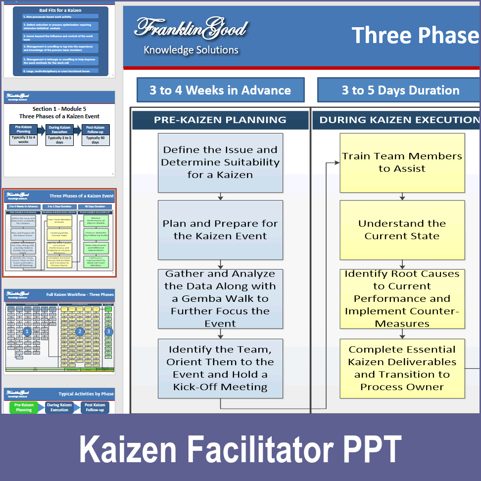 PPT: Kaizen Facilitator (90-slide PPT PowerPoint presentation PPTX) | Flevy