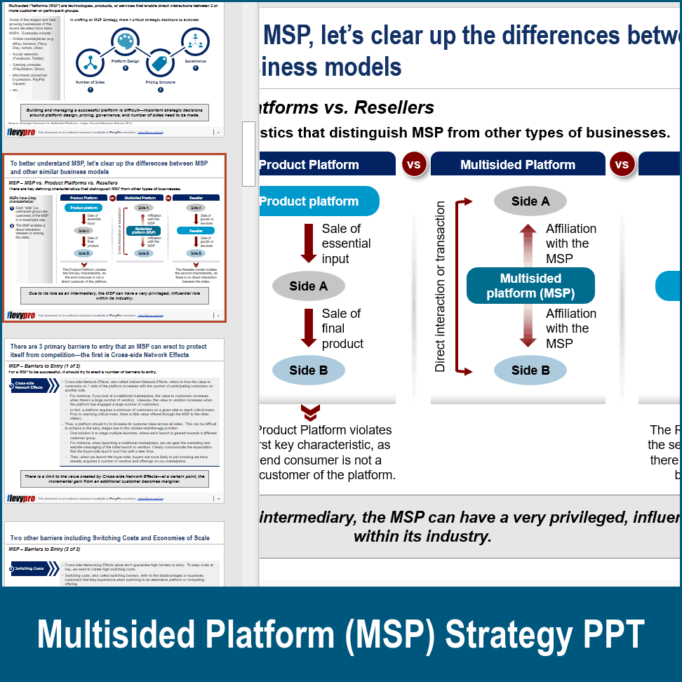 PPT Multisided Platform (MSP) Strategy (34slide PPT PowerPoint