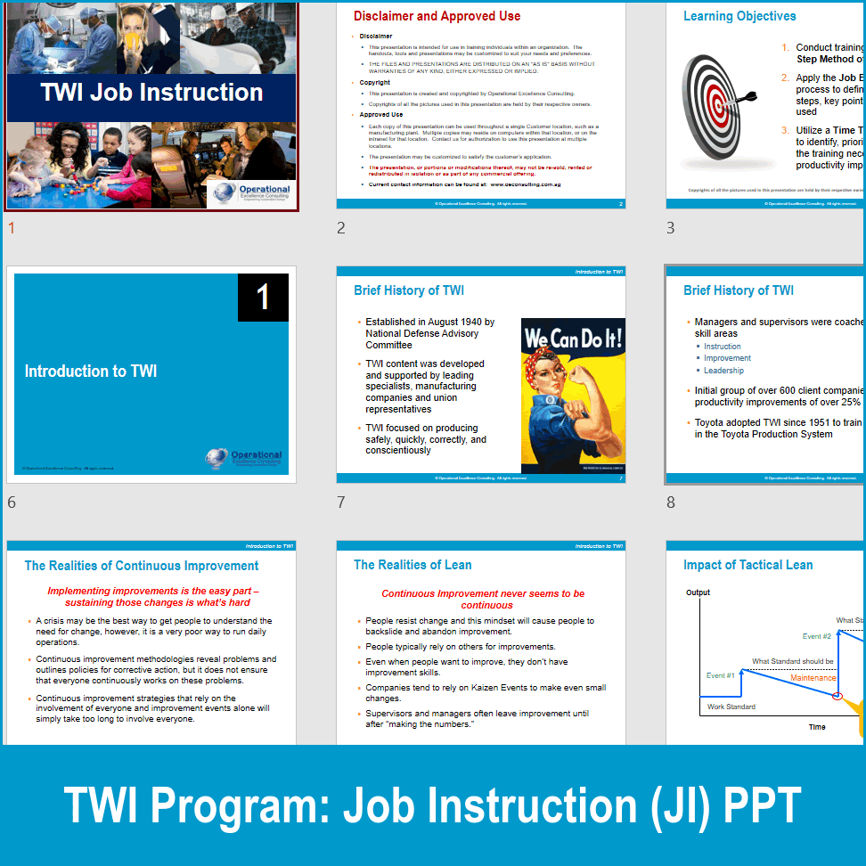 Twi Training. Examples PPT: TWI Program: Job Instruction (JI) Training (129-slide PPT ...