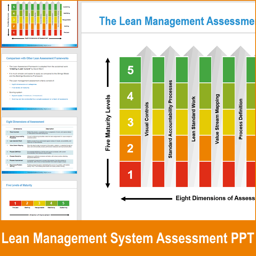 PPT: Lean Management System Assessment (79-slide PPT PowerPoint ...