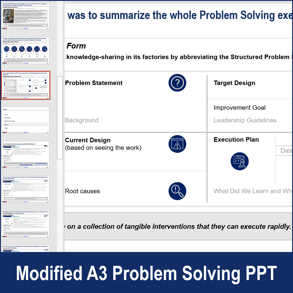 PPT: Structured Problem Solving: Modified A3 (26-slide PPT PowerPoint ...