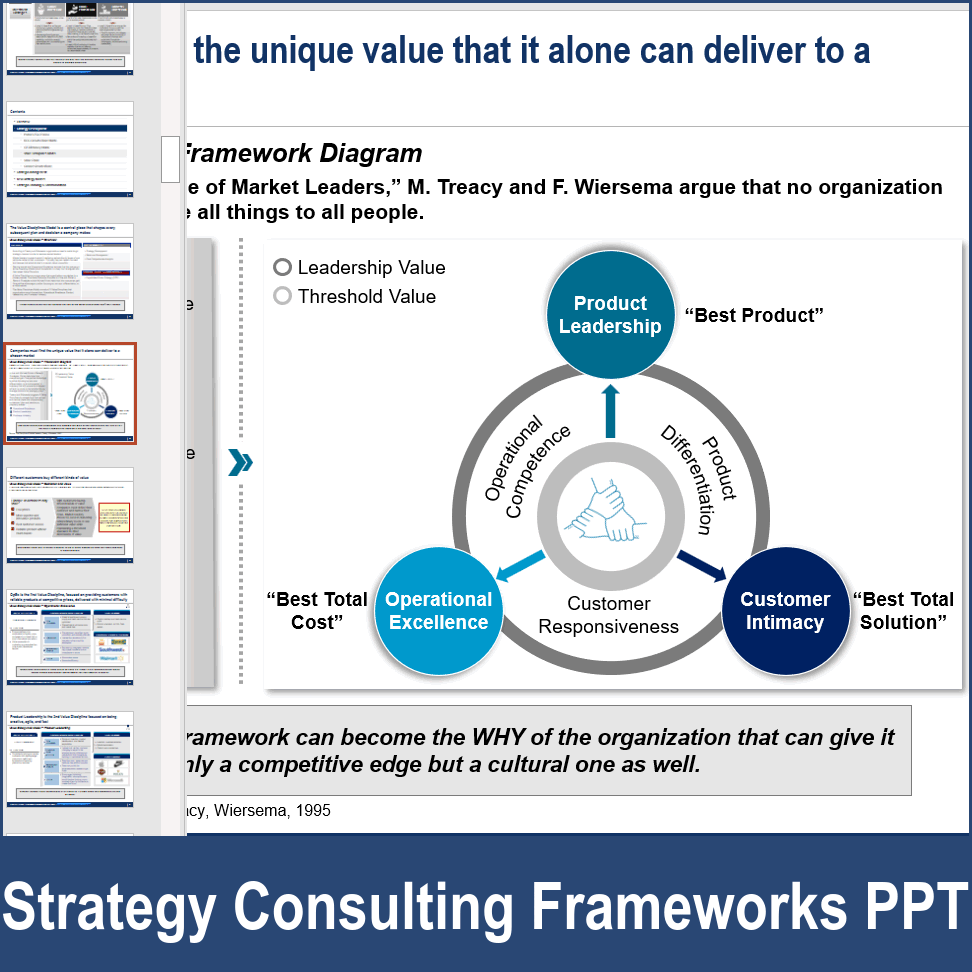 Consuting Framework PPT: Complete Guide to Strategy Consulting Frameworks (144-slide PPT ...