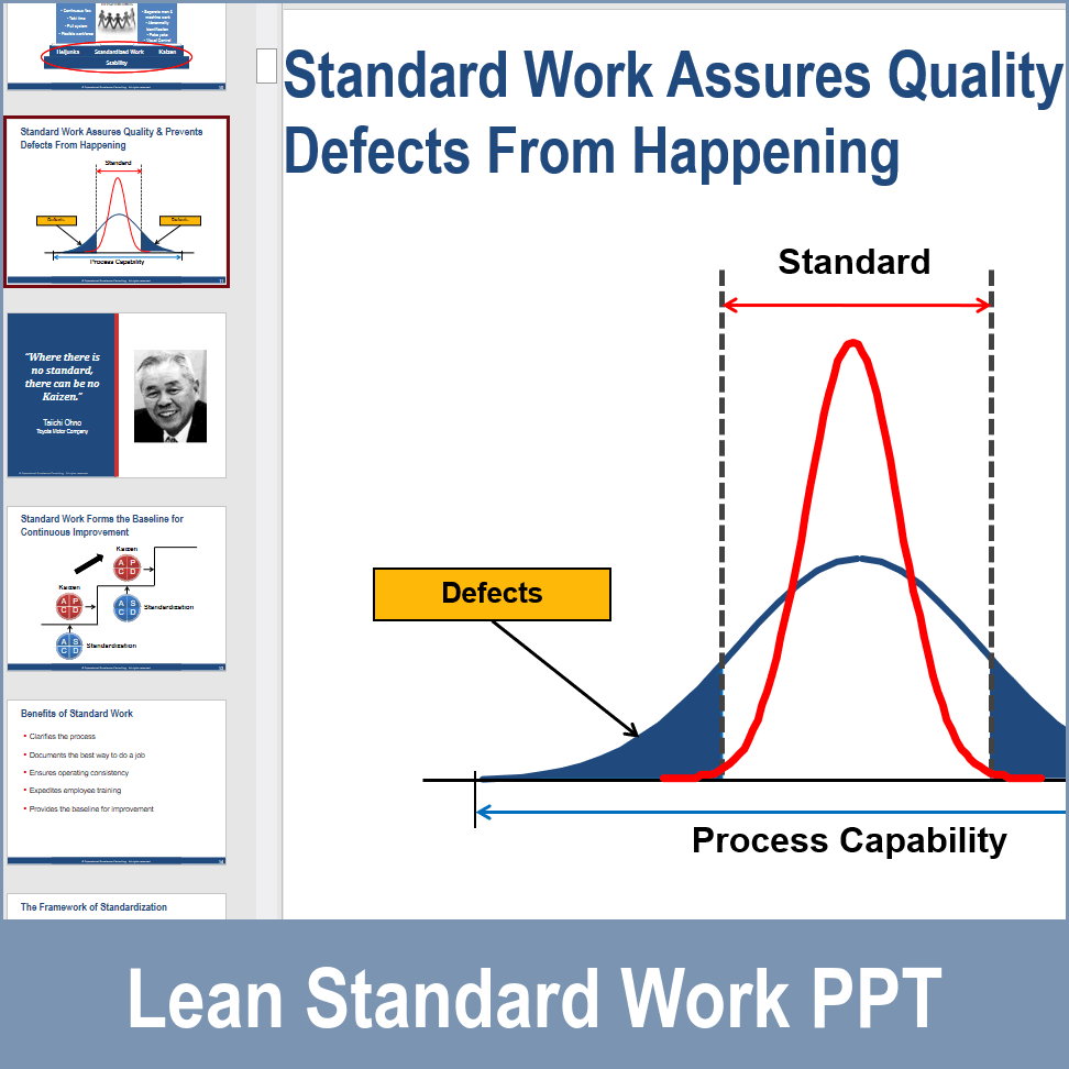 Working Standards Control Lean PPT: Lean Standard Work (147-slide PPT PowerPoint presentation PPTX ...