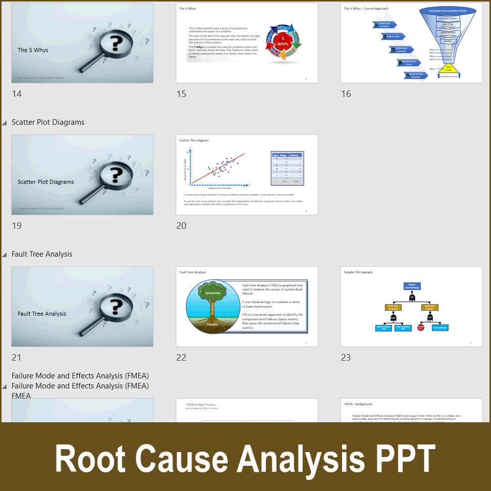 Root Cause Analysis Powerpoint Design PPT: Root Cause Analysis (43-slide PPT PowerPoint presentation PPTX ...